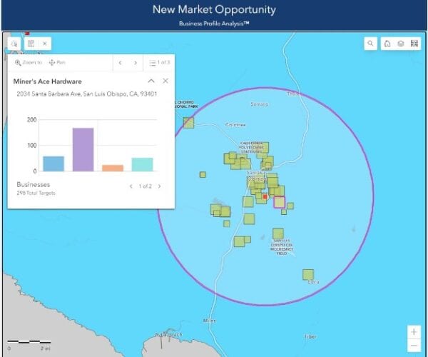 New Market Opportunity Tapping into Data at the Ace Hardware Convention